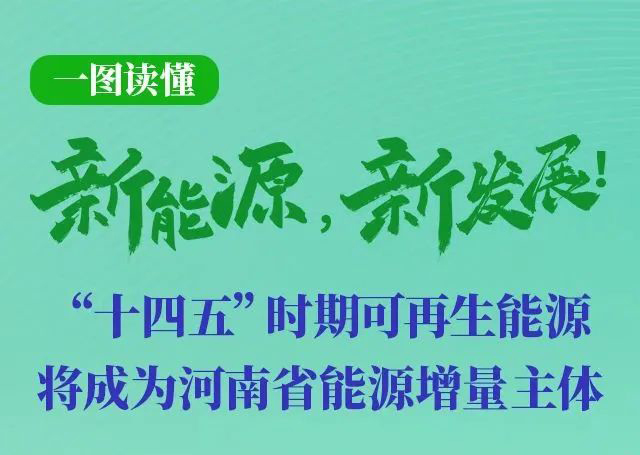 河南重磅發(fā)文！加快建設(shè)4個百萬千瓦高質(zhì)量風(fēng)電基地，啟動機(jī)組更新?lián)Q代